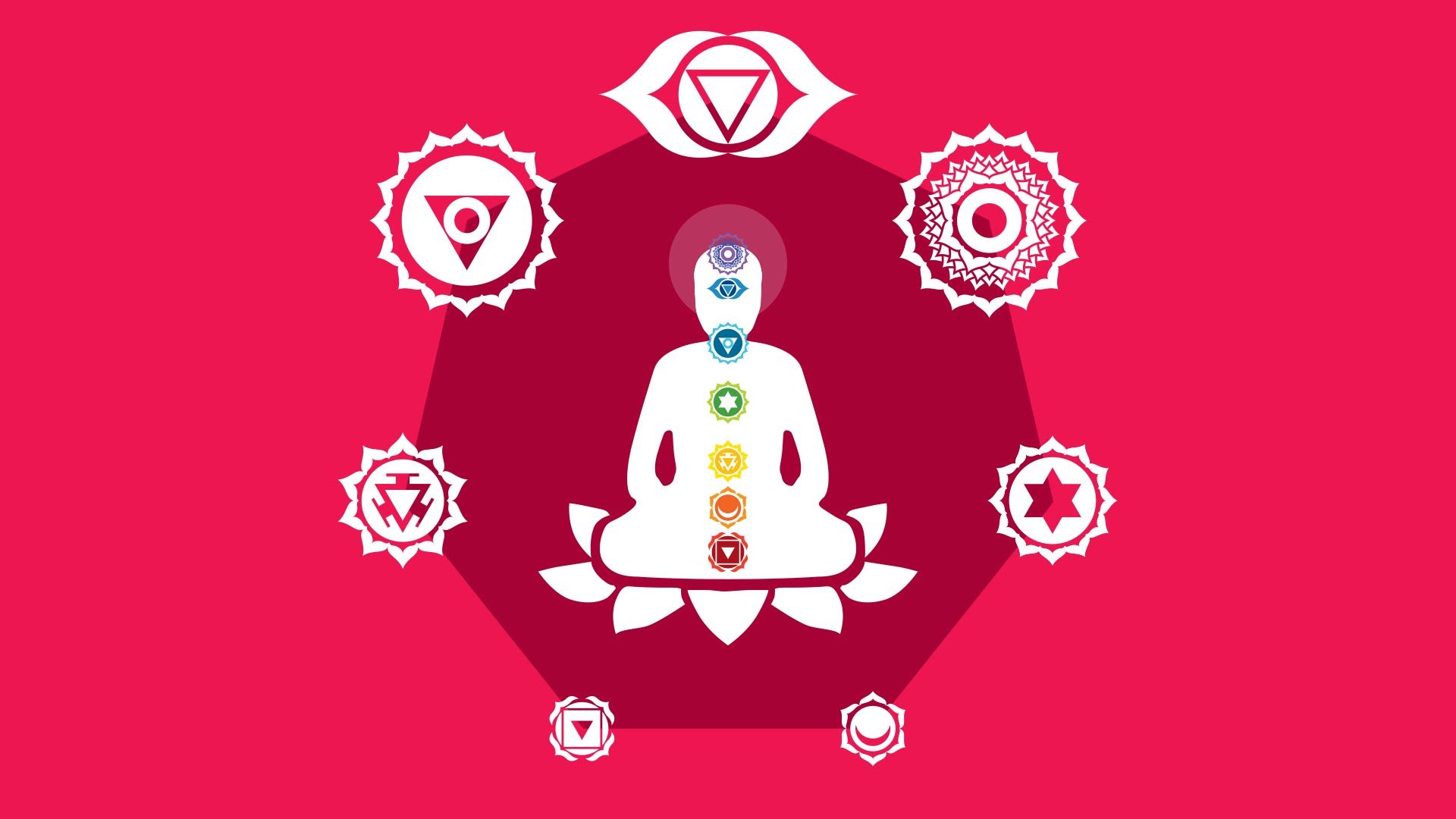 Is there a specific order for opening chakras? 3
