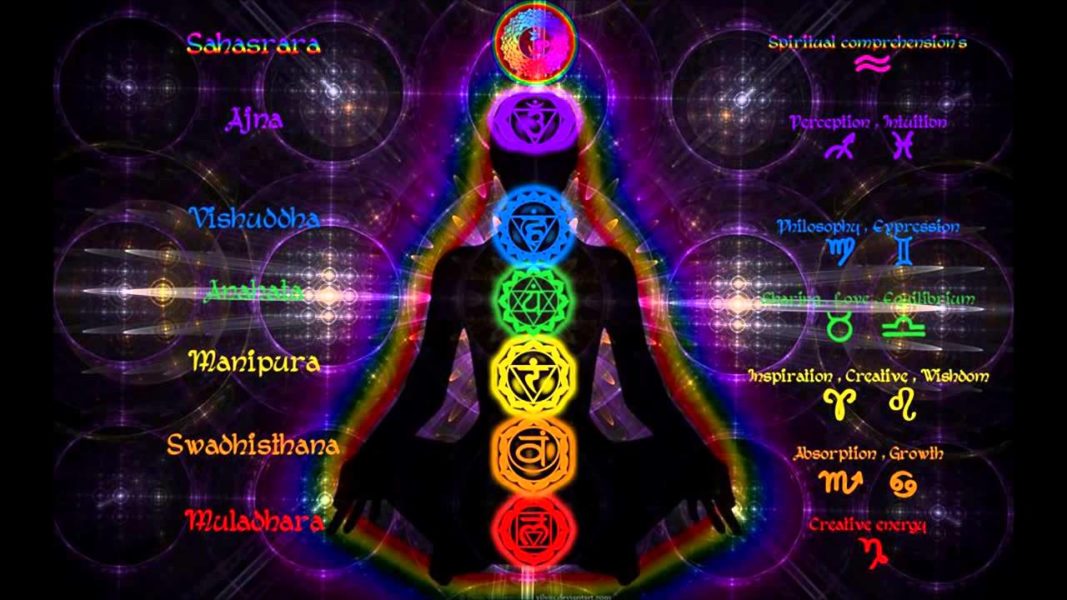 Is there any scientific proof of the existence of chakras? - MindYoga4U