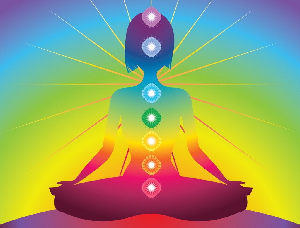 What happens when your Kundalini is awakened? 1
