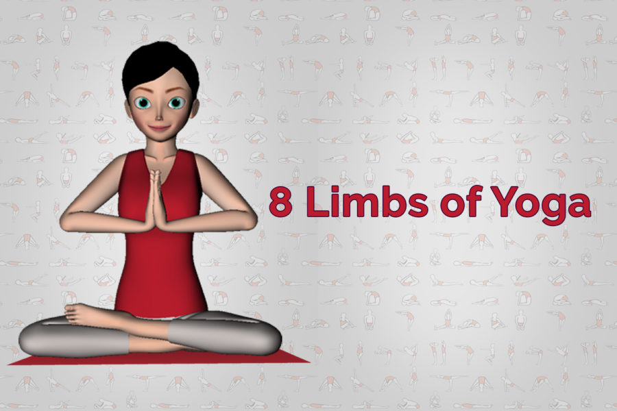 What are the eight limbs of yoga and their meanings? - MindYoga4U